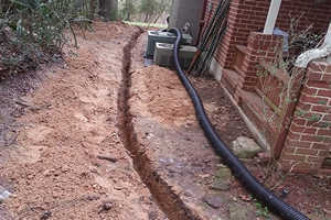 Drainage Solution